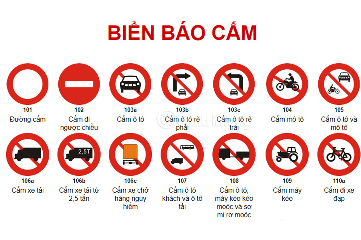 Biển báo cấm các phương tiện giao thông