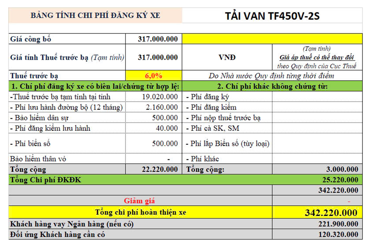 Bảng tính chi phí lăn bánh xe tải van 2 chỗ TF450V